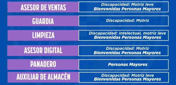 Asesor de ventas para personas mayores con discapacidad motriz en Chihuahua.