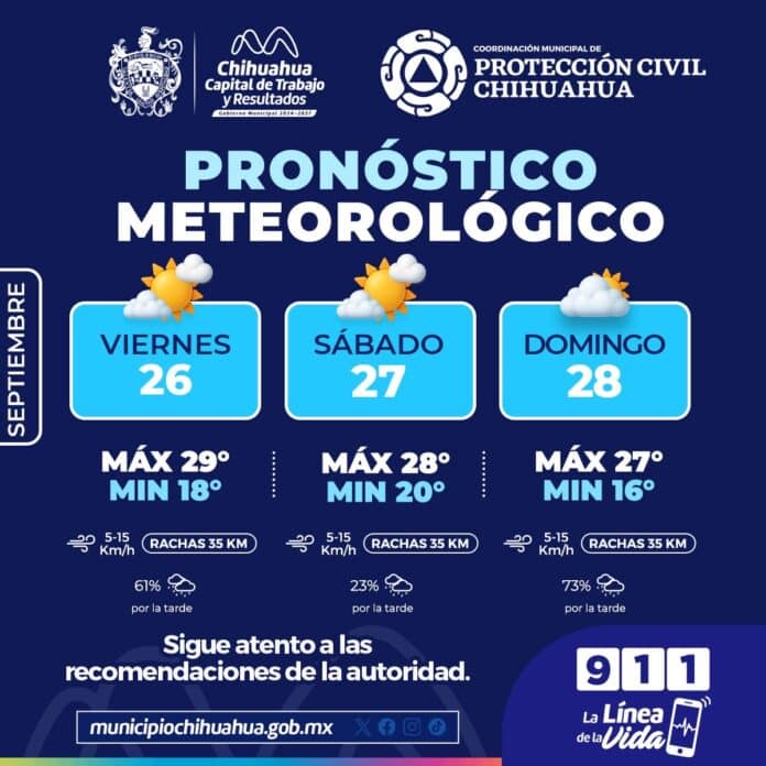 ab15f566-8ae0-4f01-8061-cbe4d7b597e5 Pronóstico meteorológico en Chihuahua para septiembre, con temperaturas máximas y mínimas, probabilidad de lluvia y recomendaciones de la autoridad, información útil para planificar tu semana.
