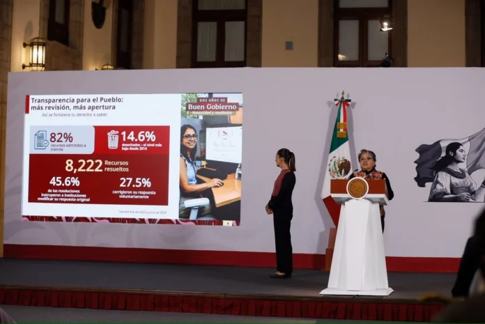 transparencia para el pueblo