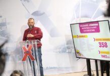 Presenta alcalde avance en rastreo y bacheo en calles