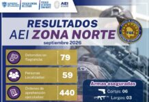 Reporta AEI de la Zona Norte aseguramiento de armas, drogas y 440 órdenes cumplimentadas en septiembre