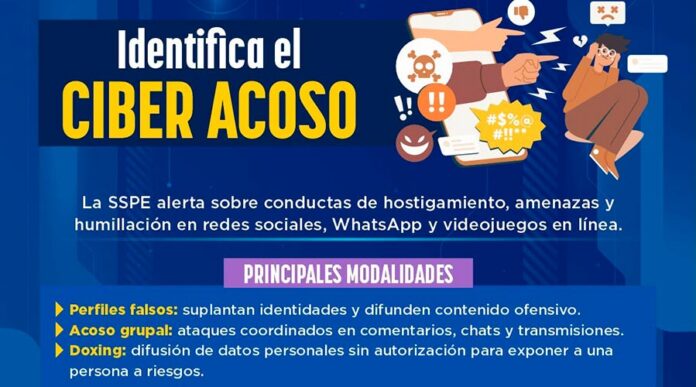 ciberacos1